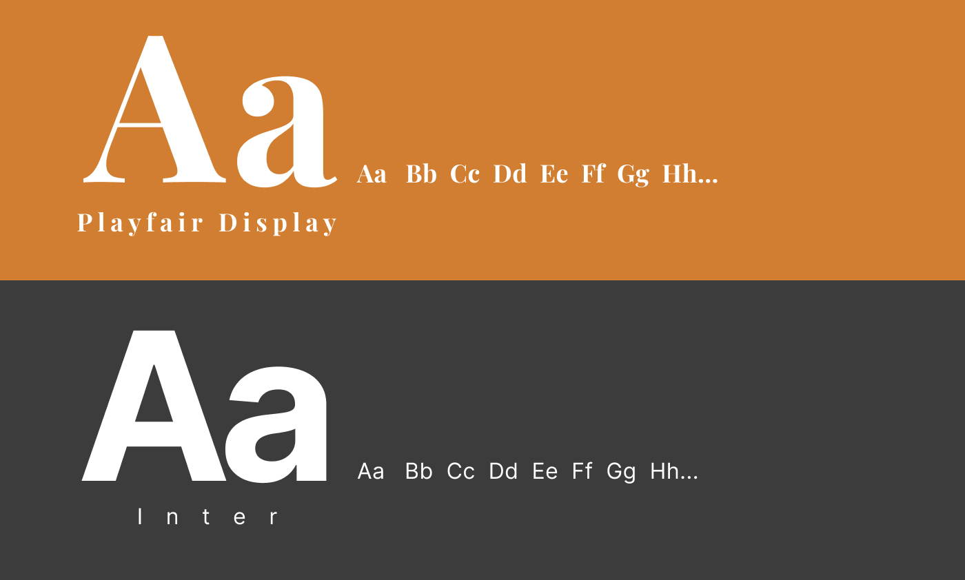 Fonts for restaurant website design, UI UX for food industry, robotic service website, future dining experience, hospitality technology, sustainable restaurant brand,